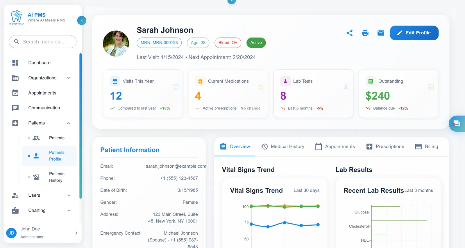 Patient profile with key stats, patient information, vital-sign trends and lab results